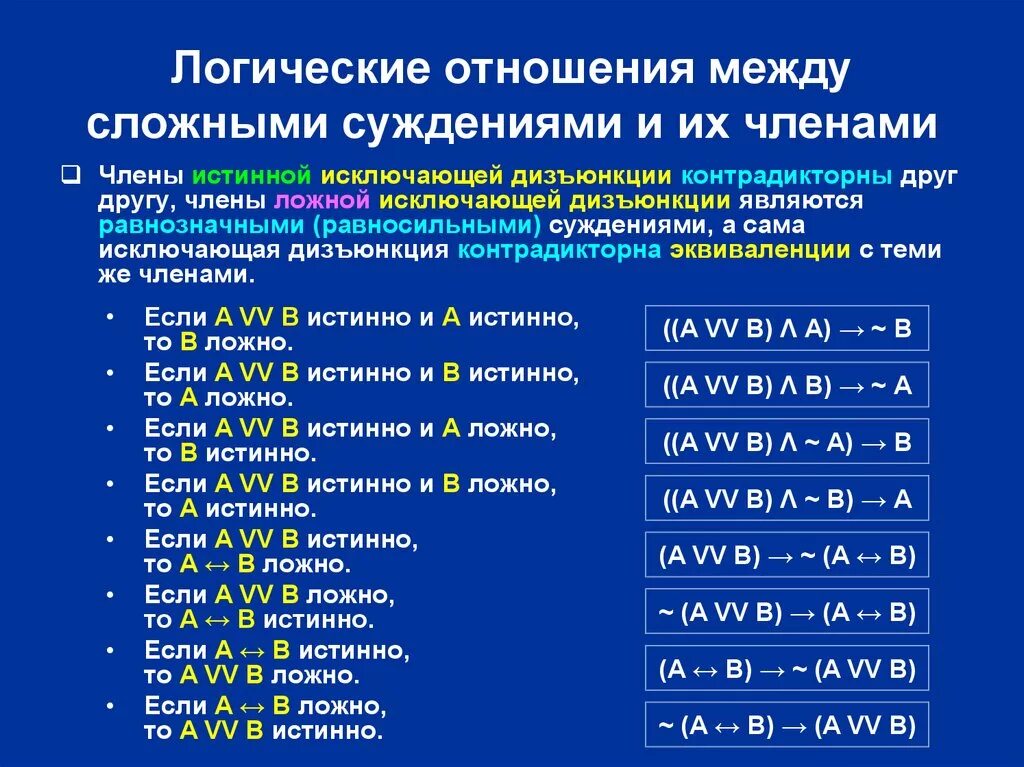 В каком отношении находятся суждения. Логические отношения. Логические отношения между сложными суждениями. Виды логических отношений. Логические отношения между суждениями в логике.