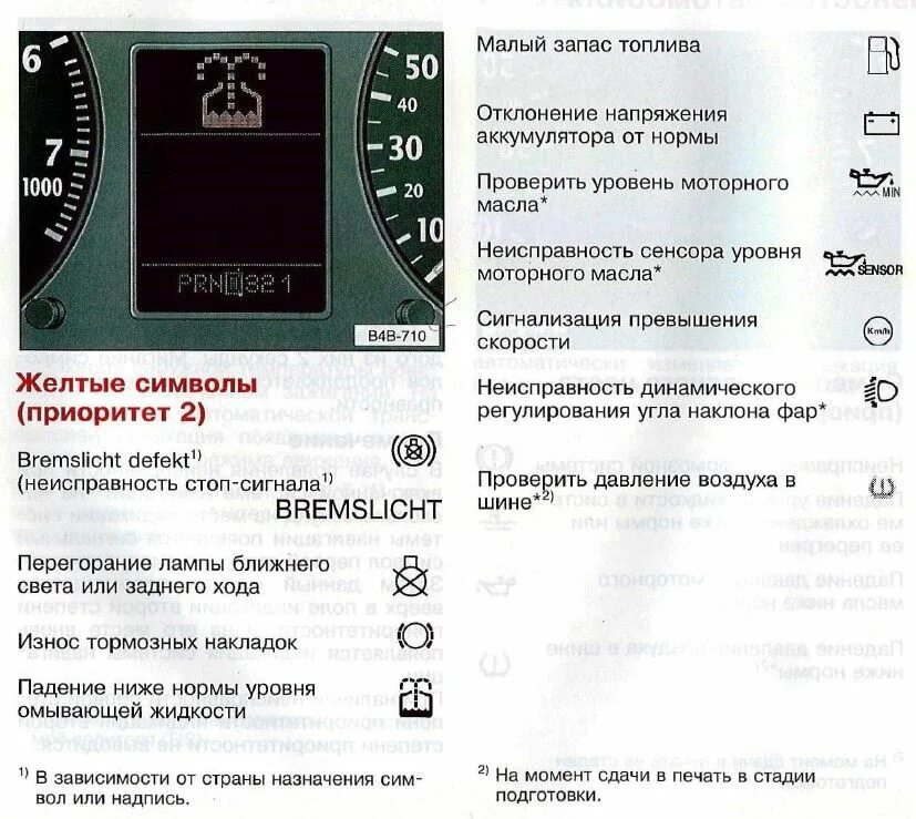 Коды ошибок а6 с5