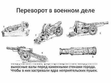 Переворот в военном деле 7 класс