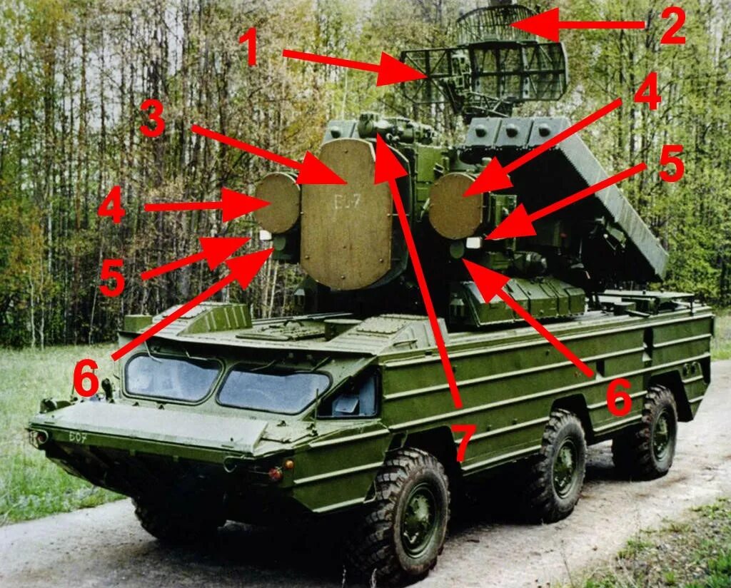 Военная техника на ВДНХ - Сообщество "Военно-Техническое Общество" на DRIVE2