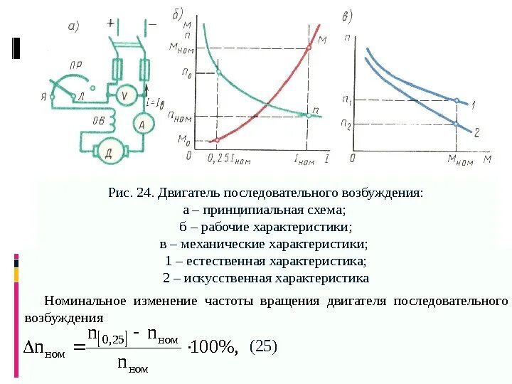 Рабочие характеристики двигателя с последовательным возбуждением. Принципиальная схема двигателя последовательного возбуждения. Характеристики коллекторный электродвигатель постоянного тока. Рабочие характеристики ДПТ последовательного возбуждения. Характеристики электромотора