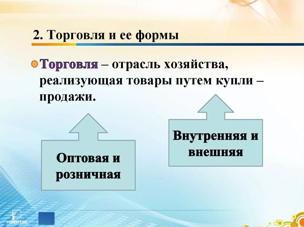 Обмен торговля реклама боголюбов. Торговля это в обществознании. Торговля и ее формы Обществознание 7 класс. Формы ТОРГОВЛИО бщество. Обмен торговля реклама 7 класс Обществознание.