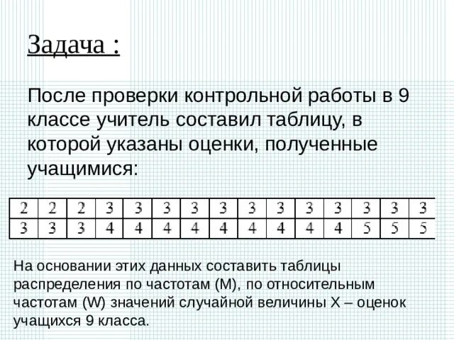 Основные сведения из теории вероятностей. Лекция 1 - презентация, доклад, проект