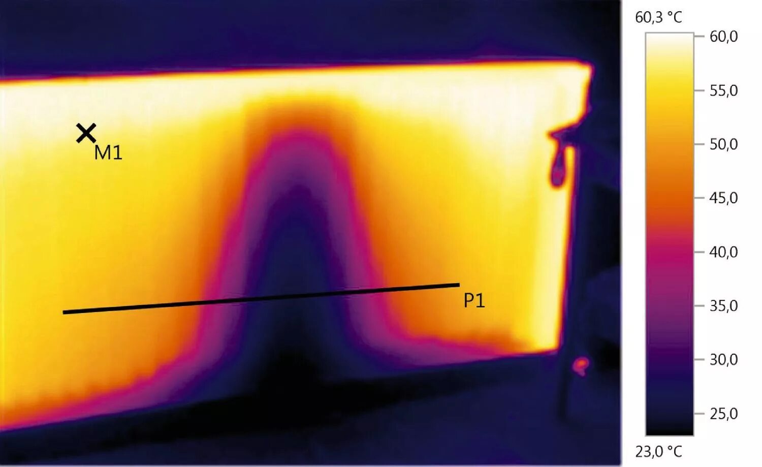 разрешение матрицы тепловизора. разрешение матрицы тепловизора. инфракрасная матрица для тепловизора. сравнение размера матрицы тепловизора. 70607298 тепловизор.