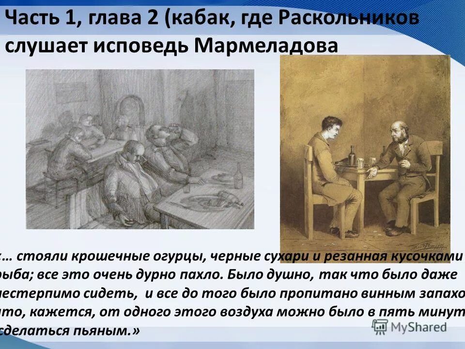 Семен захарович мармеладов преступление и наказание. Кабак раскольникова. Анализ исповеди мармеладова. Исповедь раскольникова. Семен захарович мармеладов преступление и наказание.
