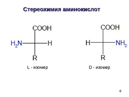 Определить r продукции