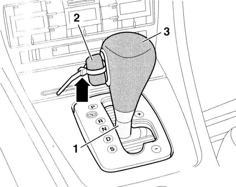 Селектор АКПП Ауди а6 с5 схема. Рычаг переключения АКПП Ауди а8. Рычаг переключения АКПП Ауди а4 b7. Селектор переключения передач АКПП Ауди а4 б5. Как называется рычаг переключения