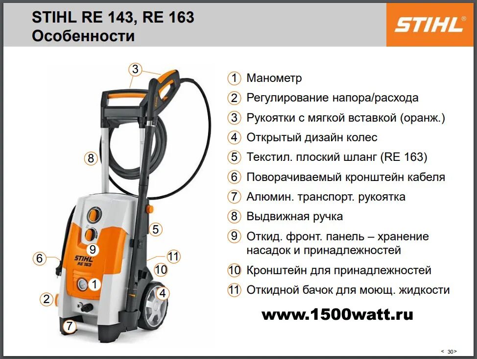 Мойка штиль 108. Мойка штиль 143 характеристики. Мойка Stihl re-163. Stihl re-183.