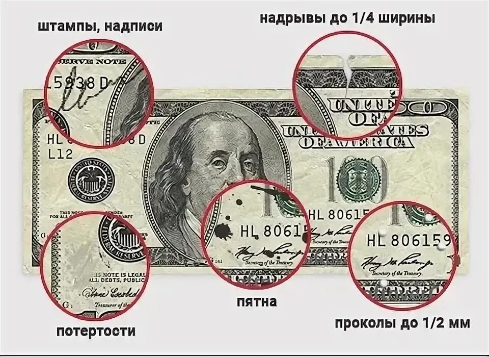 Доллар 2006 года выпуска действительны. Доллары старого образца. Где принимают доллары старого образца. Какие доллары принимаются. 100 долларов купюра.