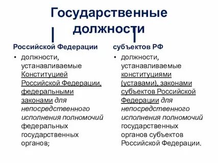 Особенности государственной организации республики