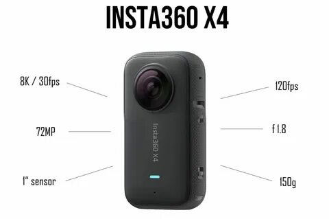 Insta 360 x 4