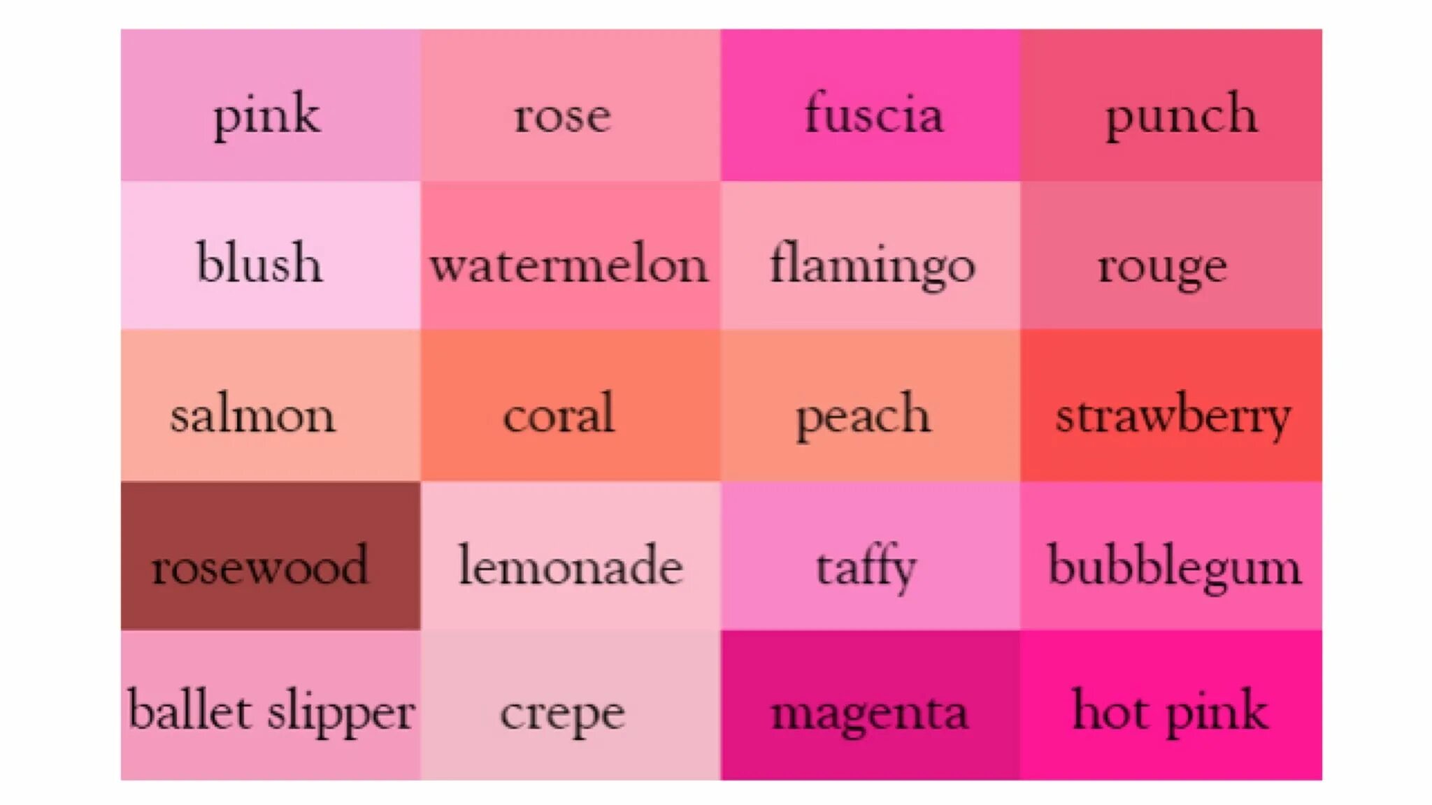 Оттенки розового на английском. Розовые цвета названия. Оттенки розового цвета с названиями. Названия розовых цветов. Розовый цвет состав