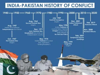Full Text Of  1974 Na Proceedings Pakistan