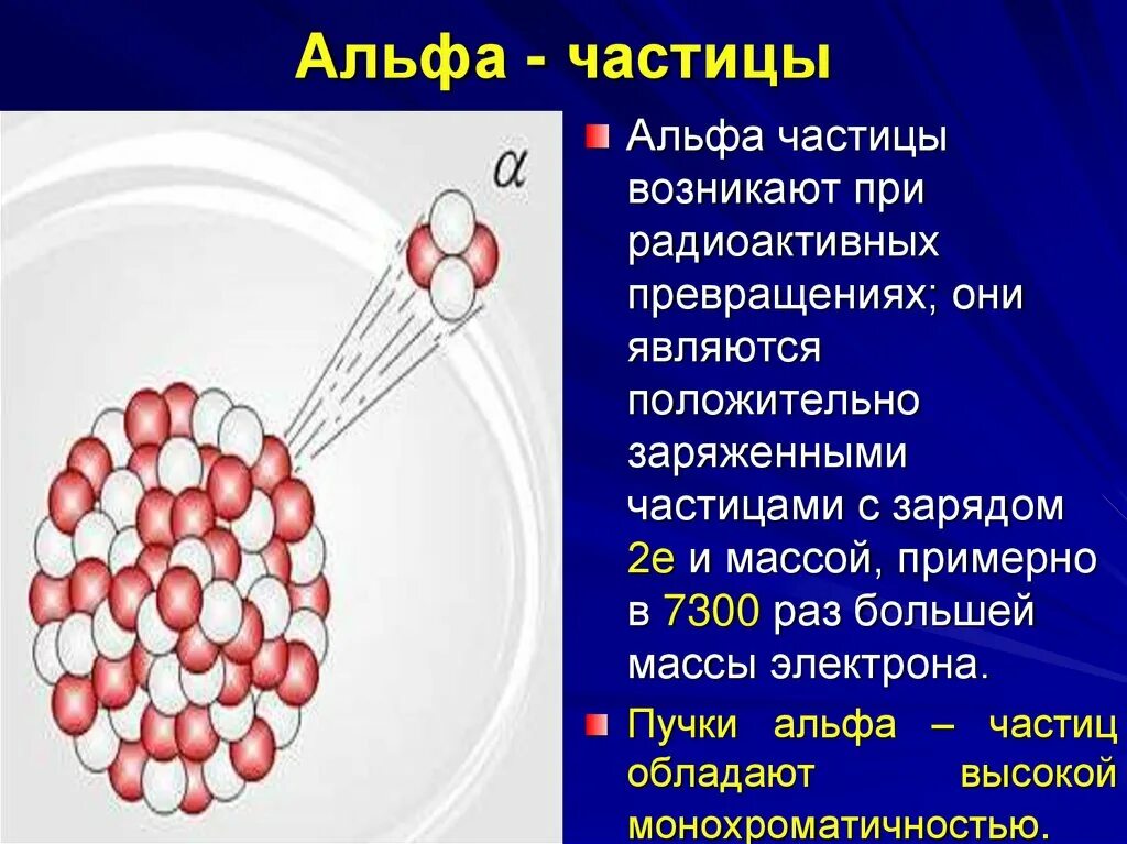 Водород альфа частица. Альфа частица. Альфа частицы и частицы. Альфа частица это в физике. Альфа частица картинка.