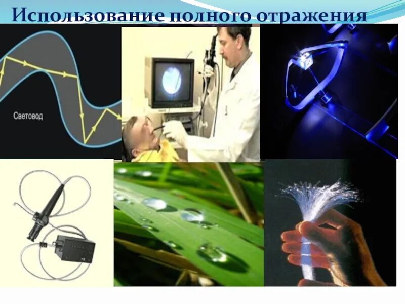 Оптические световоды полное внутреннее отражение. Световоды для освещения. Использование волоконной оптики в медицине. Оптическое волокно в медицине. Световодная техника в медицине.