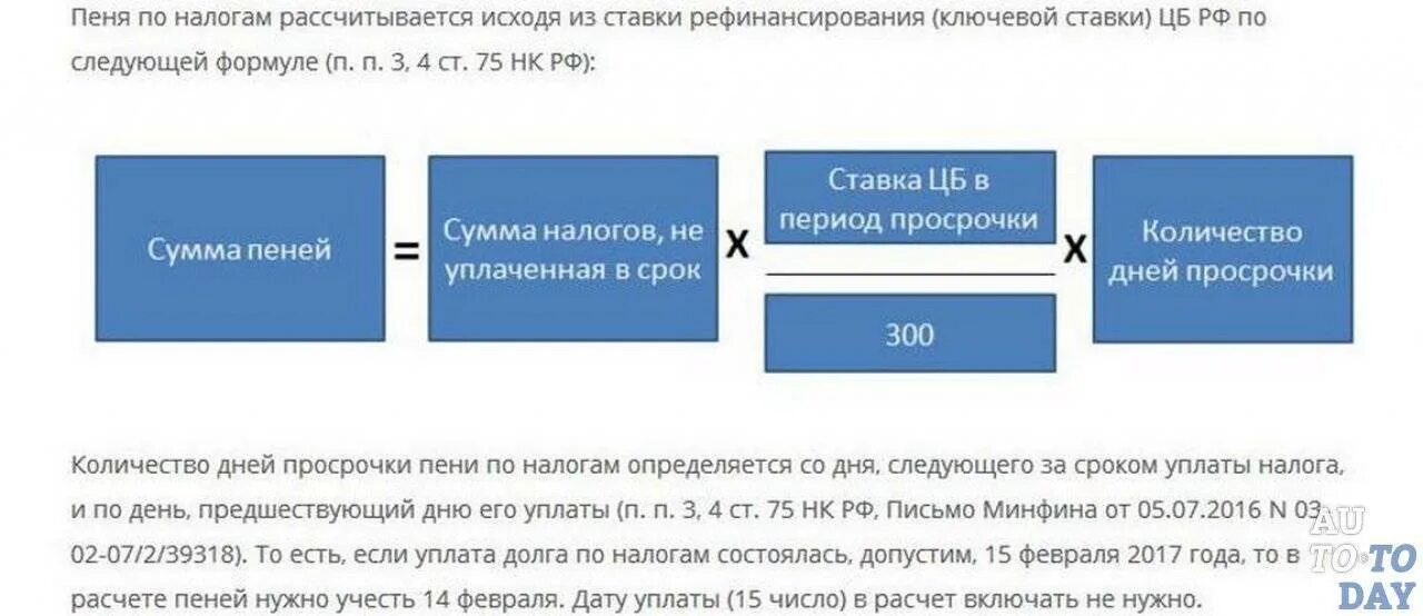 Калькулятор процентов защита прав потребителей. Порядок начисления пени. Формула пени за просрочку. Порядок начисления неустойки. Формула начисления пени.