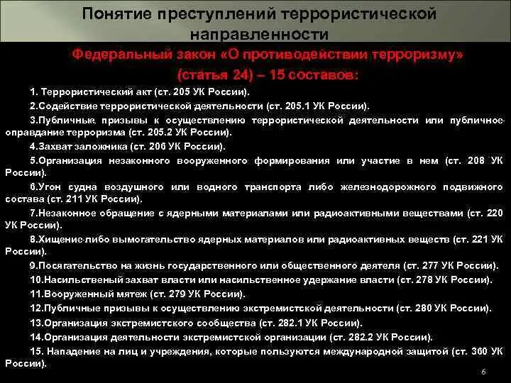 Террористический акт. Содействие террористической деятельности. Противодействие преступлениям террористической направленности. Статья за терроризм. Сообщение об акте терроризма ук рф