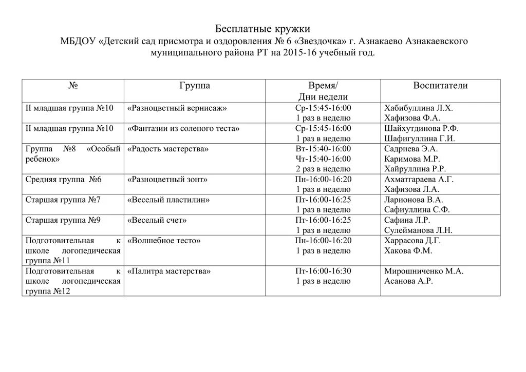 Списки в детский сад ярославль. Расписание Кружка в детском саду. Расписание кружков в ДОУ по дополнительному образованию. Перечень кружков в детском саду. График кружков в ДОУ.