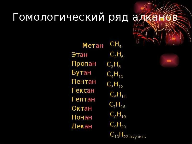 Метан Этан пропан бутан Пентан гексан Гептан Октан нонан декан. Метан Этан пропан бутан Пентан гексан Гептан. Метан Этан пропан бутан Пентан. Метан Этан пропан бутан формулы. Метан этан гексан