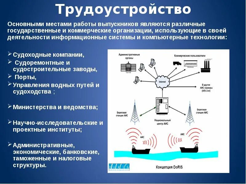 Организации применяющие. Организация информационной работы с выпускниками. Базовые места.