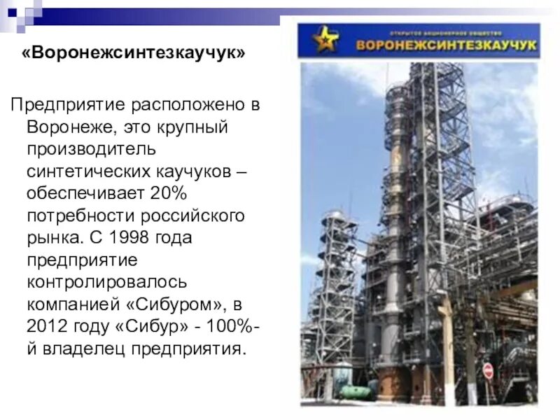 Промышленные предприятия Воронежской области. Промышленность промышленные предприятия. Предприятия химической промышленности. Сообщение о предприятии промышленности. Экономика родного края воронеж