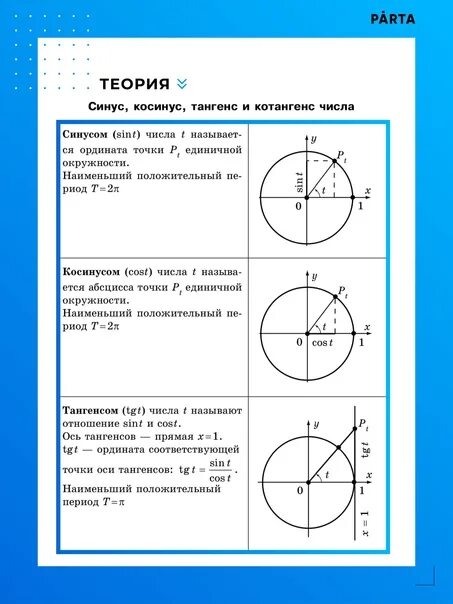 Дайте определение синуса косинуса и тангенса. Определение синуса косинуса тангенса и котангенса. Тангенс и котангенс числа. Синус косинус тангенс котангенс. Синус косинус тангенс котангенс числа.