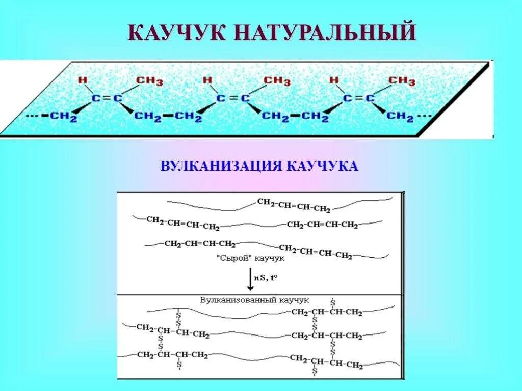 Способ вулканизации каучука. Вулканизация каучука реакция формула. вулканизация каучука реакция. вулканизация каучука серой реакция. реакция вулканизации природного каучука.