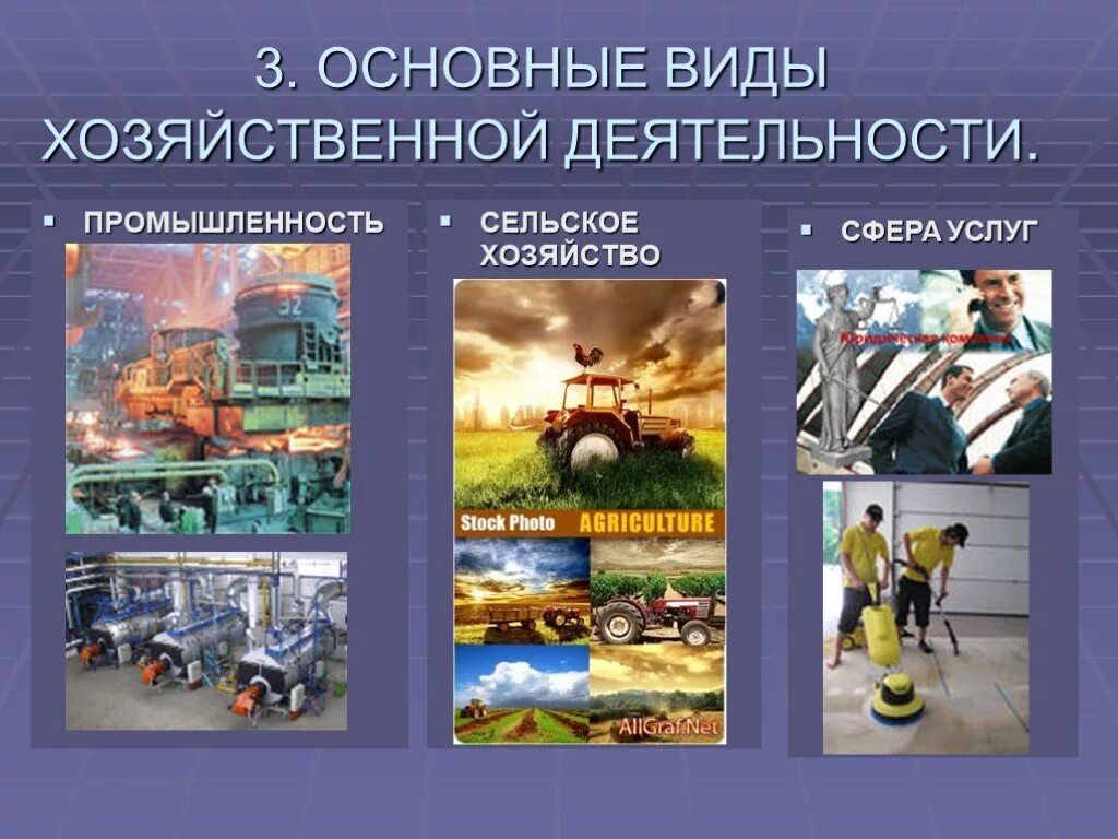 Какие виды хозяйственной деятельности являются основными. Виды хозяйственной деятельности география 7 класс. Виды хозяйственной деятельности. Основные виды хозяйственной деятельности. Хозяйственная деятельность человека.