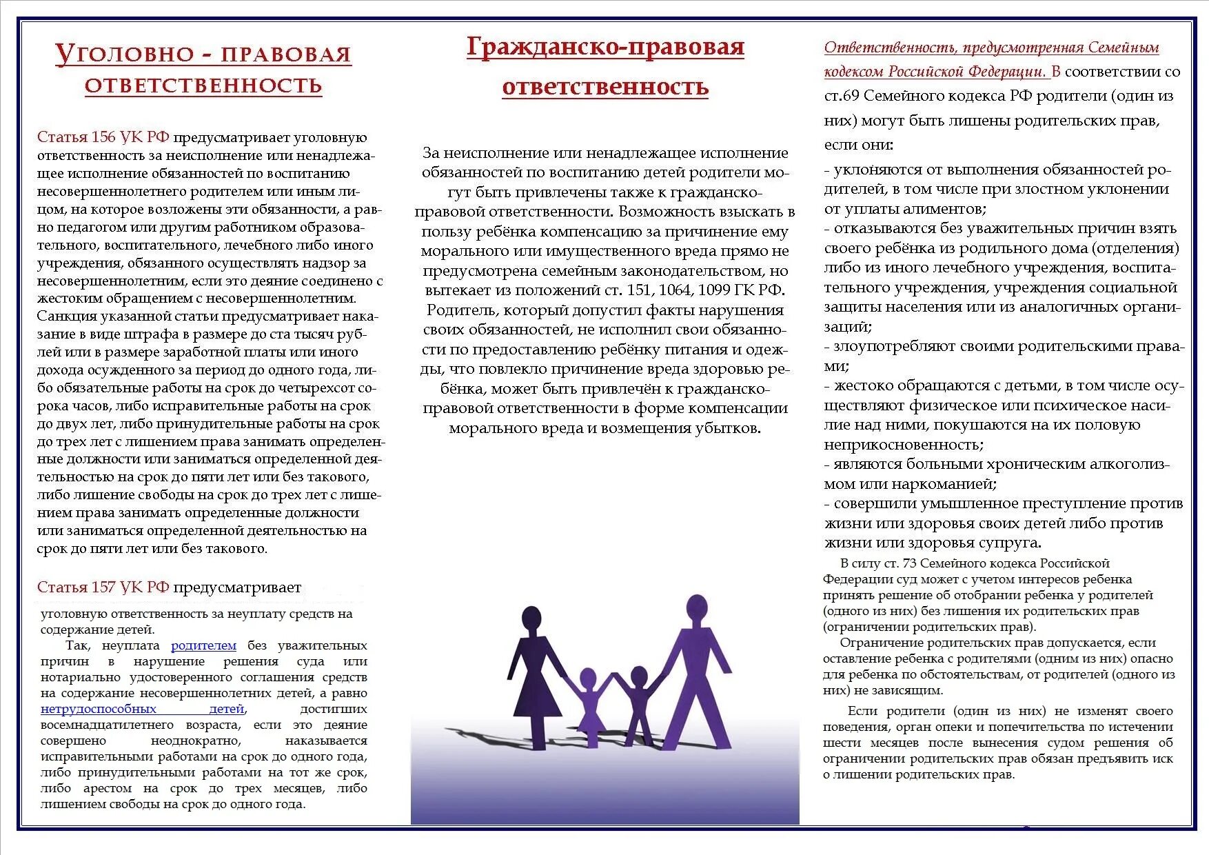 Родителями законными представителями для решения