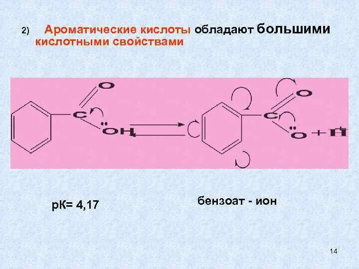 Свойства ароматических кислот. Ароматические одноосновные карбоновые кислоты. Классификация ароматических кислот. Ароматические монокарбоновые кислоты. Ароматические кислоты примеры.