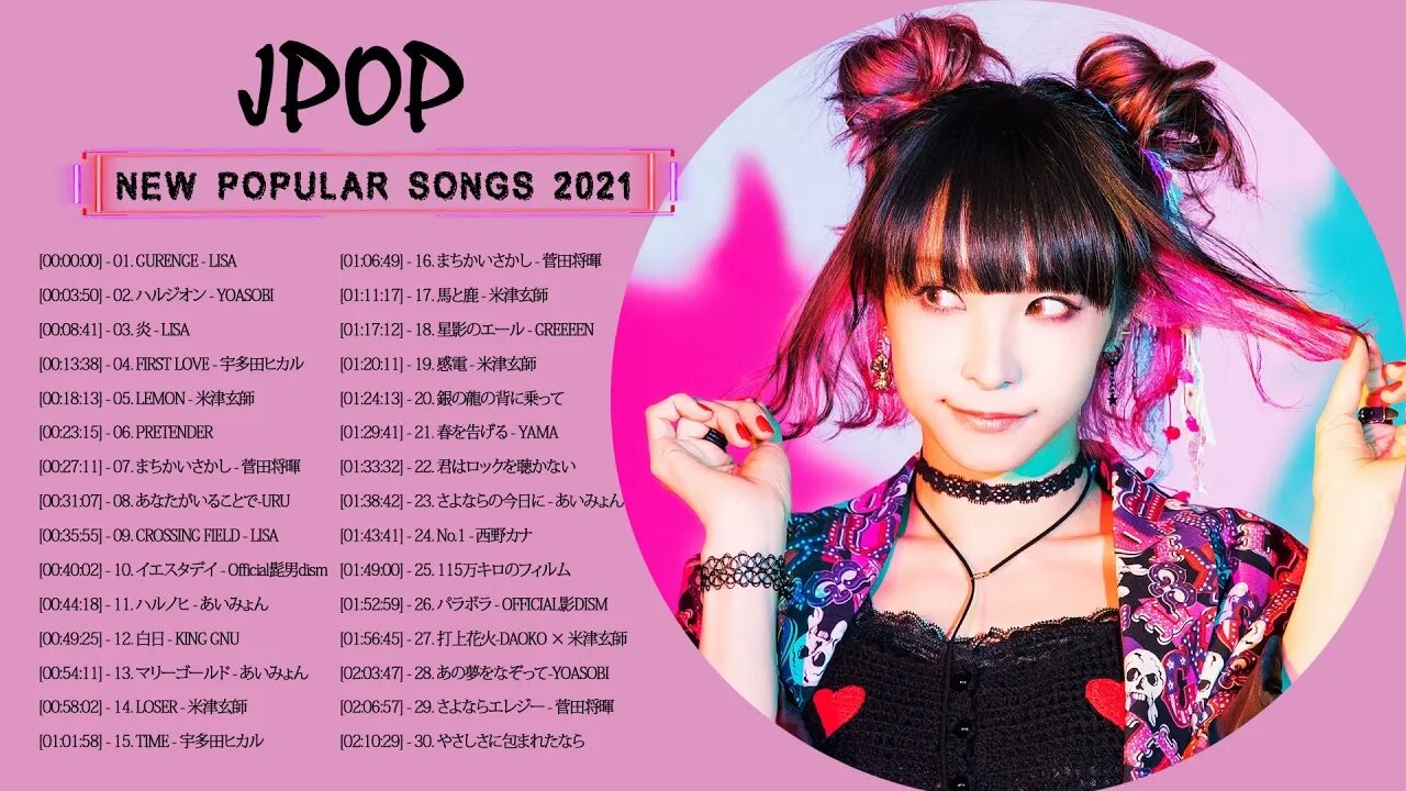 Слушать музыку 2022 2024. Музыка 2022. Какие песни популярные в 2022 году. Название песен 2022. Песни 2022 список.