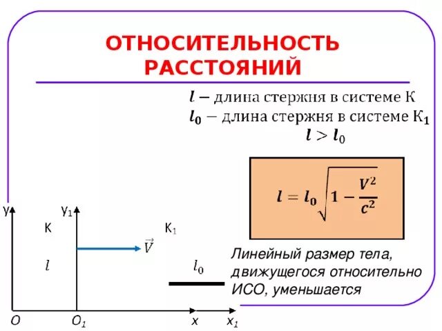 Изменение массы при движении