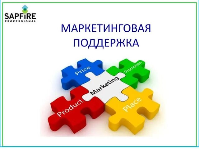 Маркетинг поддержка. Маркетинговая поддержка. Маркетинговая поддержка иконка. Маркетинговая поддержка производителя. Маркетинговая поддержка 4.