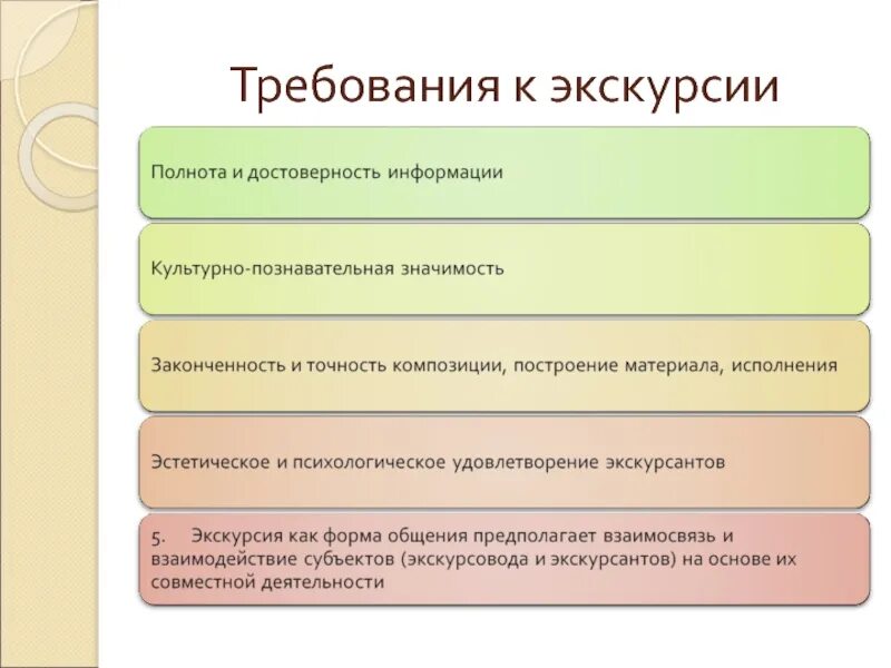 Экскурсионная форма. Требования к экскурсии. Требования к проведению экскурсии. Требования к организации экскурсии. Требования к проведению экскурсии в начальной школе.