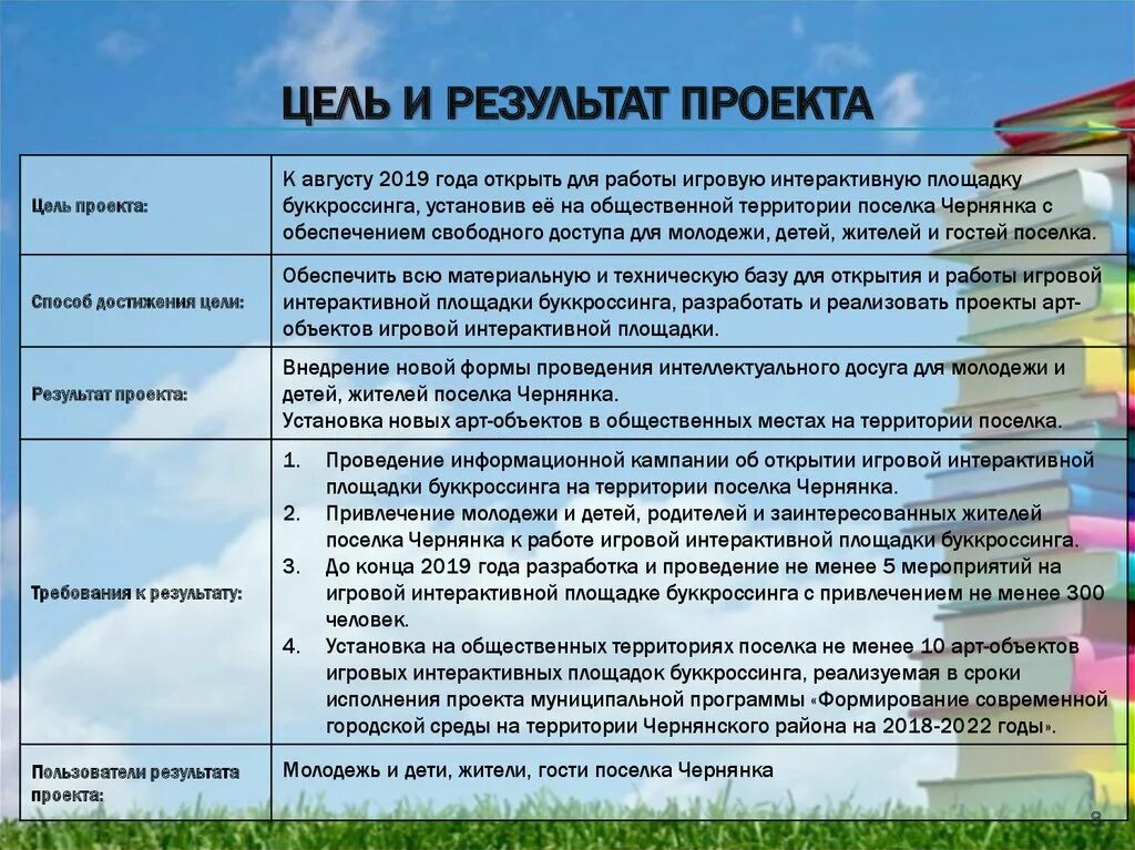 Социальный проект цели задачи результат проекта. Цель задачи и Результаты проекта. Цели и задачи мероприятия. Цель задача результат. Цель задача ожидаемый результат.