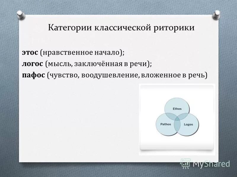 Риторика аристотеля схема. Пафос в речи взволнованного оратора 8 букв. Жанры ораторского подстиля. Охарактеризуйте критерии хорошей речи. Эссе оратор и его аудитория.