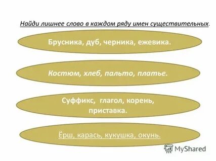 Какое имя лишнее в ряду