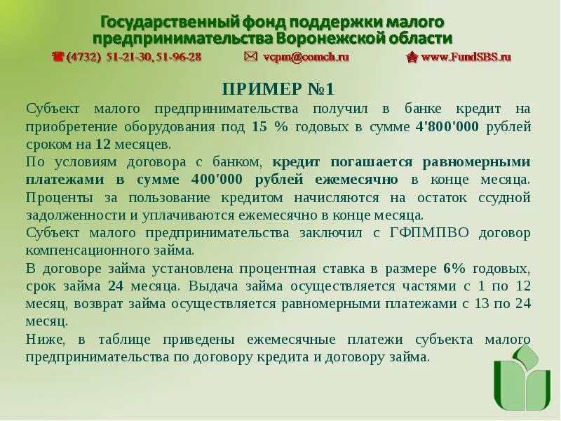 Компенсационные контракты. Компенсационные контракты. Компенсационные выплаты в социальном обеспечении. Гарантии и компенсации при прекращении трудового договора. Сро проектирование компенсационный фонд.