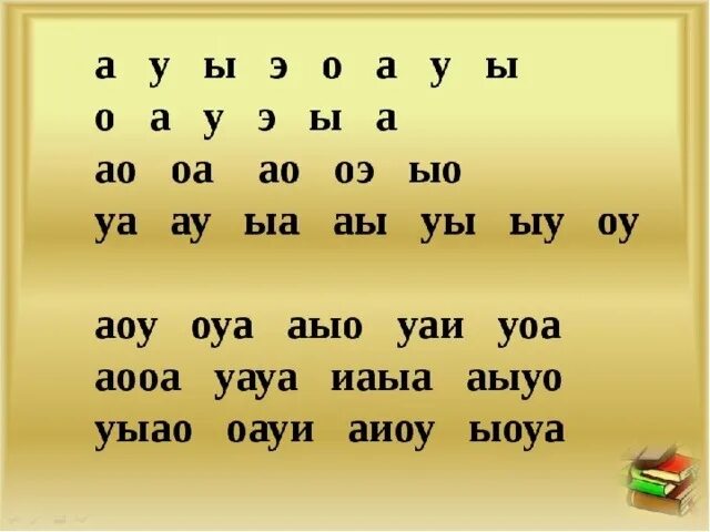 Подчеркнуть буквы повторяющихся звуков. Читаем слоги из гласных. Читаем гласные буквы. Чтение с гласными буквами для дошкольников. Чтение слогов с гласными буквами.