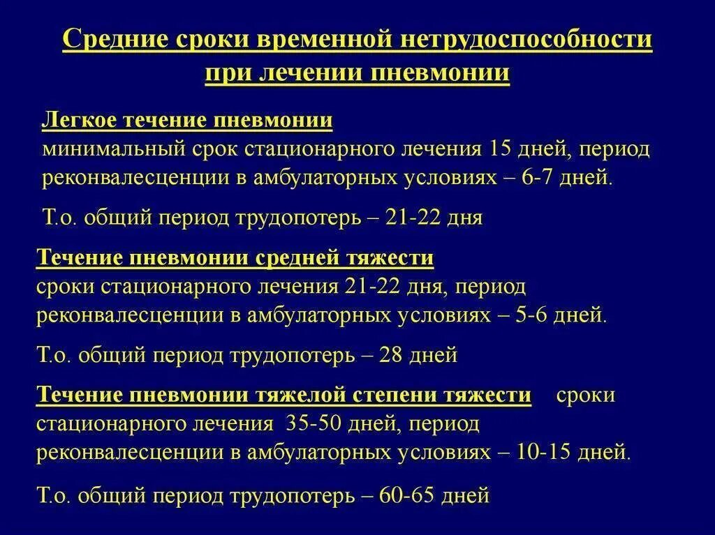 Чем грозит пневмония. Сроки нетрудоспособности пневмония. Периоды пневмонии. Нетрудоспособность при пневмонии. Временная нетрудоспособность при пневмонии.