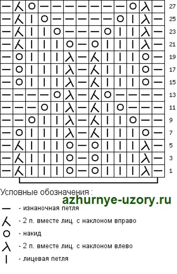 Вязание ажурные носки листья спицами схема. Вязание спицами узор листья схемы и описание. Узор листики для носков спицами схема и описание. Узор листики для вязания носок схемы.