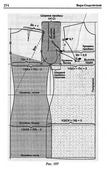 мерка ширина проймы. ширина на уровне глубины проймы. ширина на уровне глубины проймы. ширина изделия на уровне глубины проймы. высота проймы.