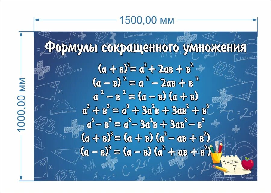 Формулы. Формулы сокращенного умножения стенд. Стенды для кабинета математики формулы сокращенного умнож. Формулы сокращенного умножения 8 класс Алгебра. Формулы умножения многочленов 7 класс