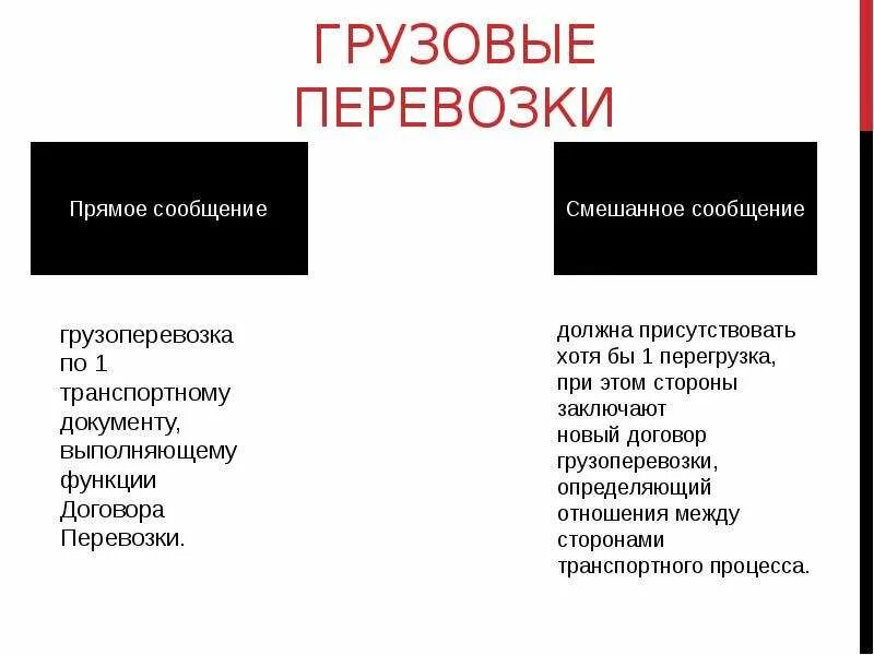 Перевозка грузов в прямом смешанном сообщении. Прямое смешанное сообщение. Виды сообщений. Договор перевозки в прямом смешанном сообщении. Прямое сообщение примеры.