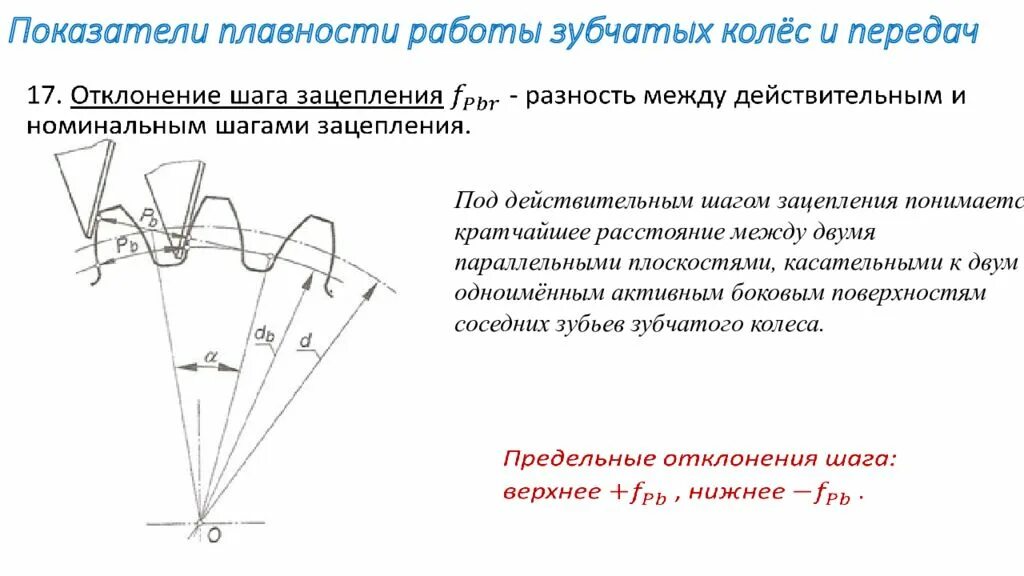 Зубчатое колесо точность. Кинематическая точность зубчатой передачи. Профиль зуба зубчатого колеса. Практическая линия зацепления зубчатого колеса. Поверхности зуба зубчатого колеса.