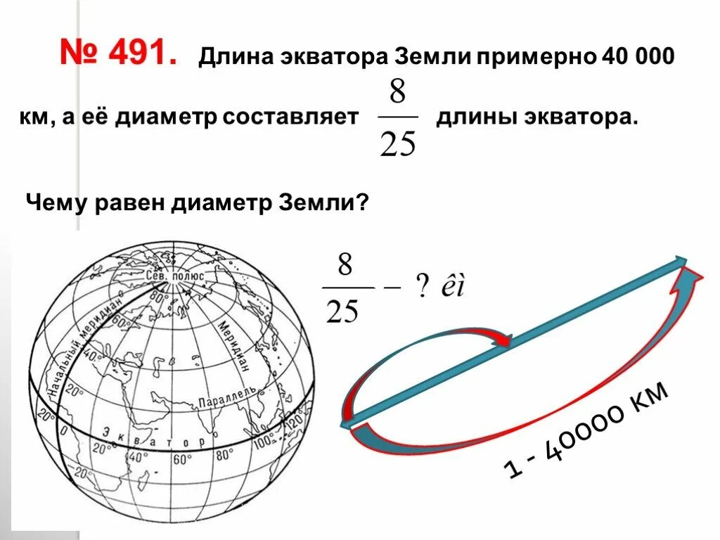 Диаметр земли по экватору. Протяжённость земли по экватору в километрах. Диаметр земли в км по экватору. Окружность земли по экватору в км.