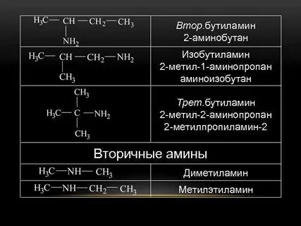 Бутил амин