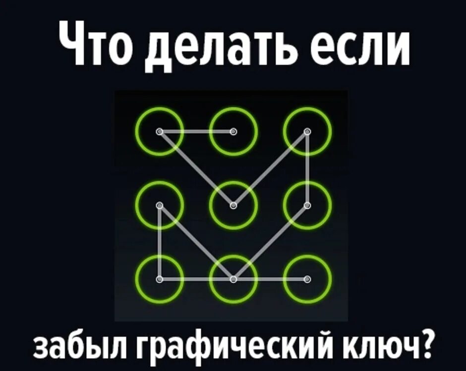 Графический ключ. Графический ключ на телефон. Графические пароли на телефон. Разблокировка графического ключа.