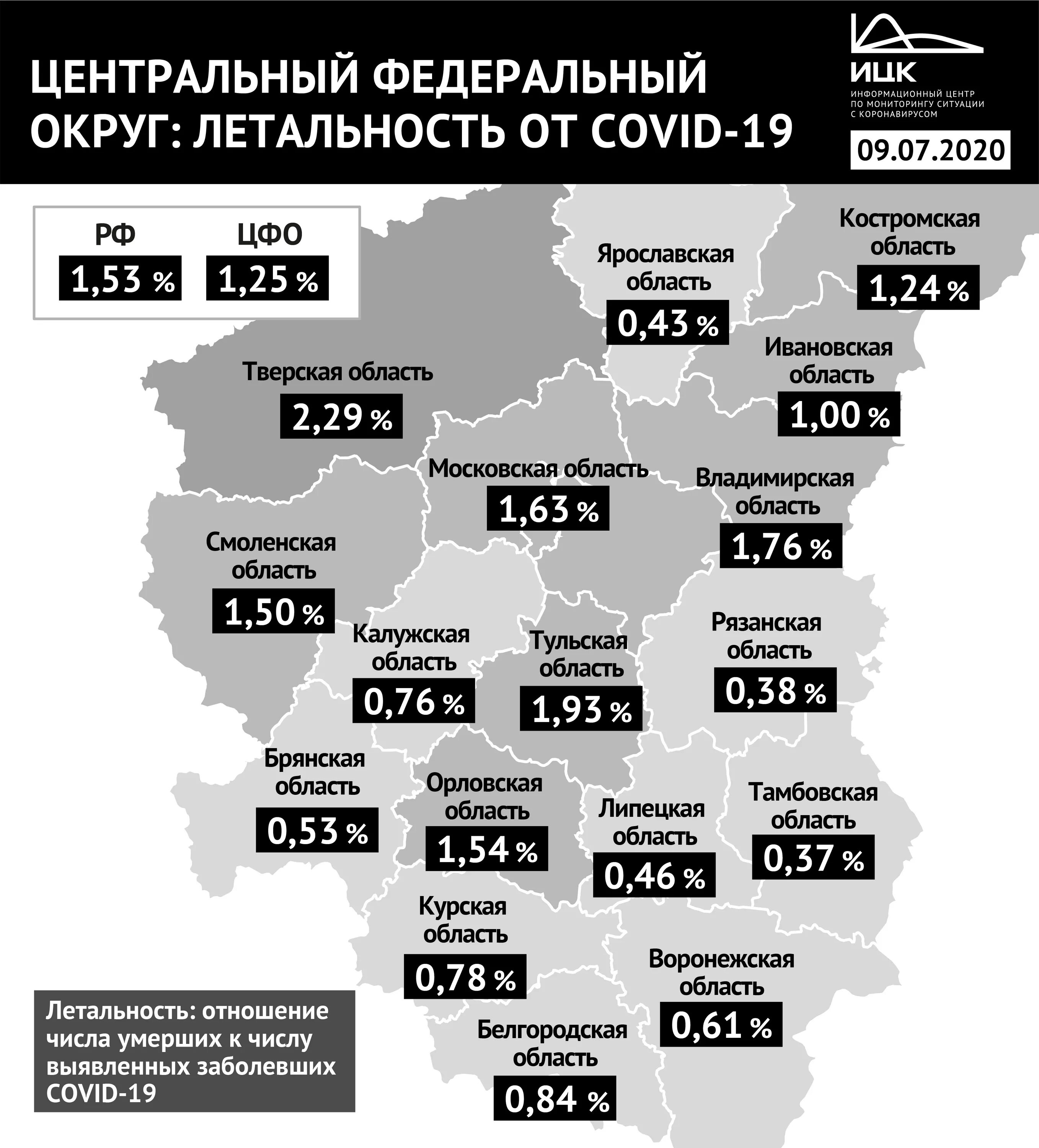 Коронавирусом показатели. Смертность от коронавируса. Процент смертности от коронавируса. Смертность от коронавируса в России. Статистика смертности от коронавируса.