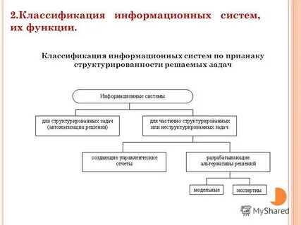 Классификация информационных данных